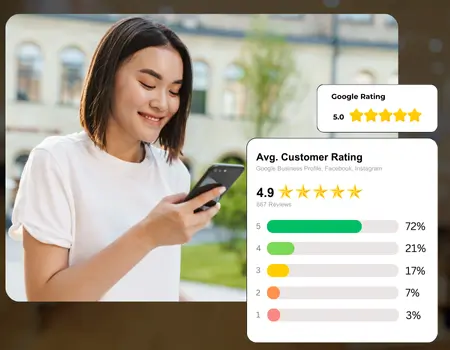 Crafting a copy of Google Ads with proven strategies to enhance ad performance and drive results